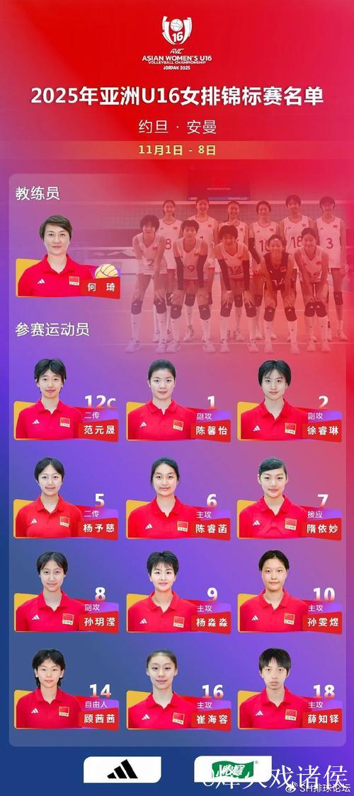 中国队荣获第二届亚洲U16女排锦标赛季军