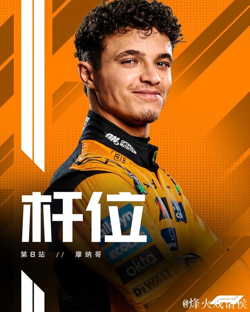 F1-诺里斯打破赛道纪录 摘得摩纳哥大奖赛杆位 F1-诺里斯打破赛道纪录 摘得摩纳哥大奖赛杆位