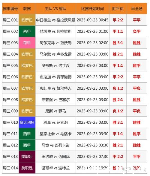 世界杯比分纠纷案例：裁判的多重挑战