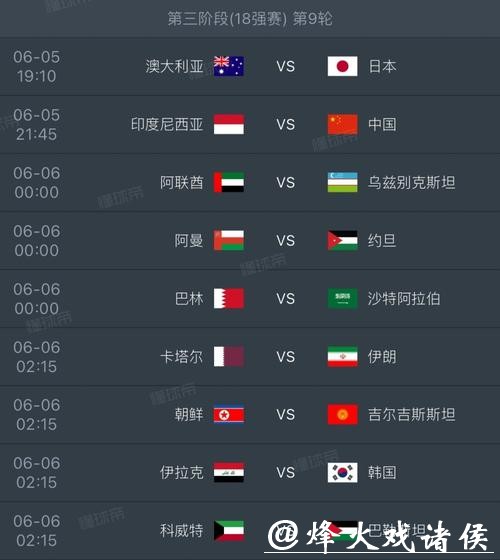 2026世界杯比赛趋势与预测深度分析