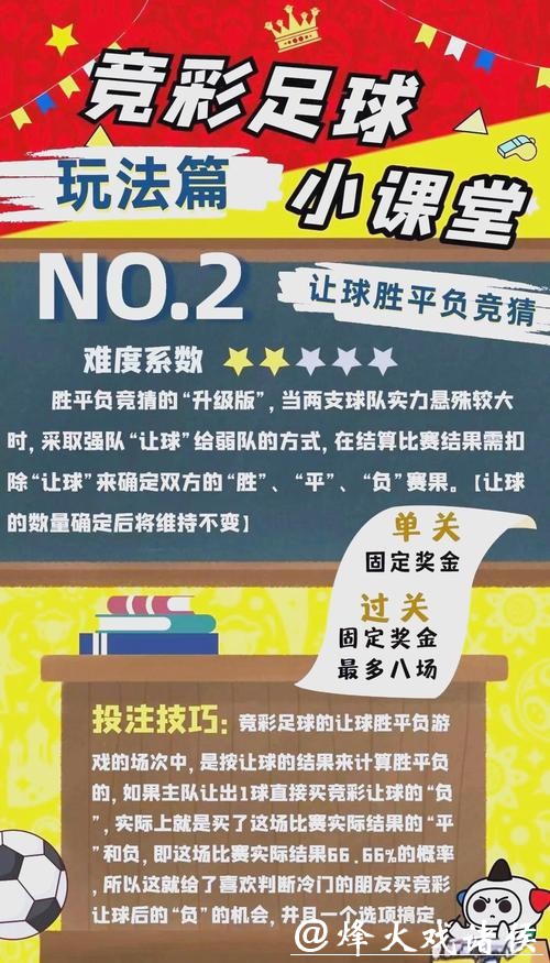 世界杯竞彩攻略大全,新手必看秘籍 世界杯竞彩攻略大全,新手必看秘籍