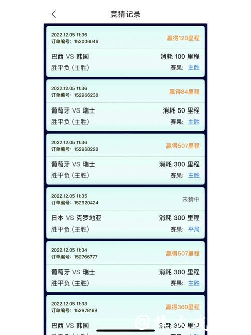 世界杯竞猜APP:感受赛事竞猜的刺激感 世界杯竞猜APP:感受赛事竞猜的刺激感