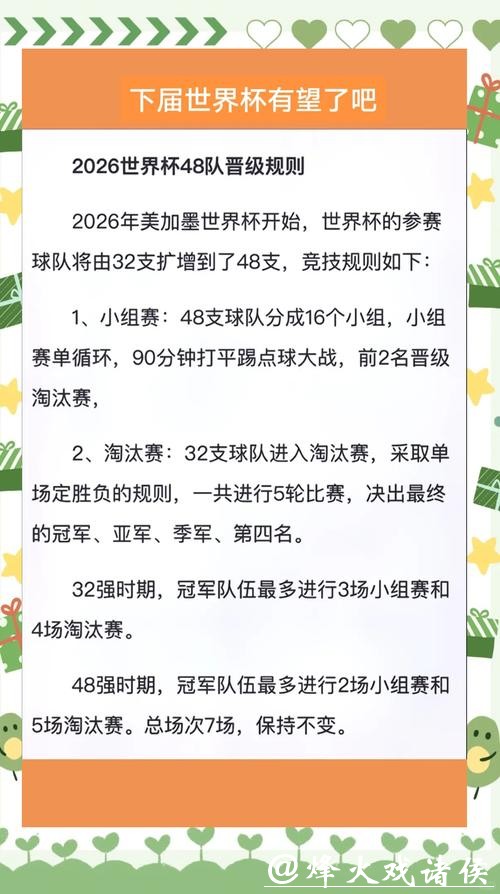 2026世界杯投注规则：合法投注渠道汇总