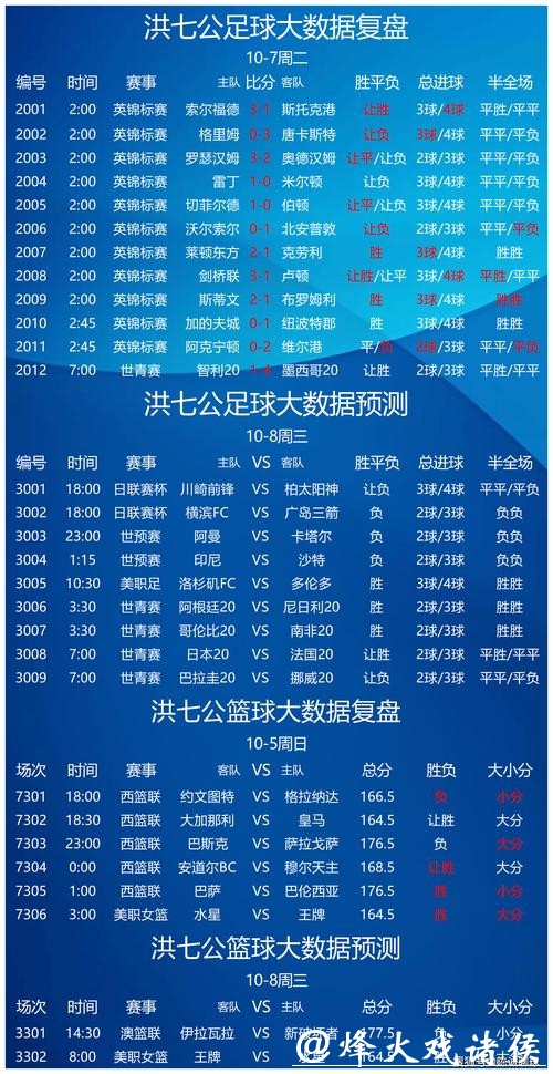 世界杯外围买球:合法投注与灰色地带分析 世界杯外围买球:合法投注与灰色地带分析