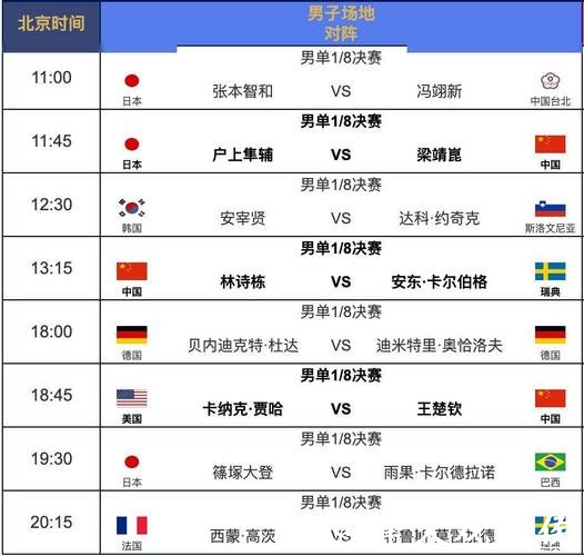 2026世界杯直播:全程赛事高清观看指南 2026世界杯直播:全程赛事高清观看指南