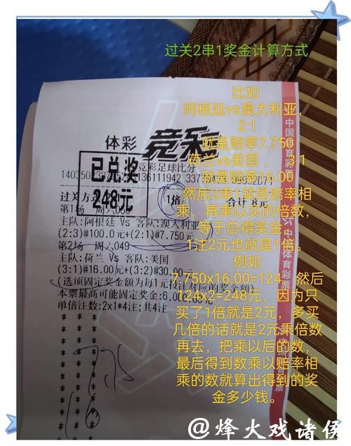 世界杯竞彩:从赛程分析到投注决策 世界杯竞彩:从赛程分析到投注决策
