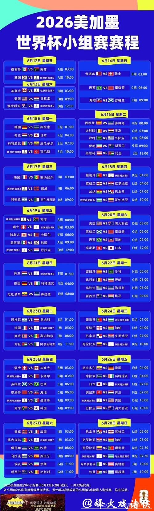 2026世界杯买球:世界杯赛程及投注策略 2026世界杯买球:世界杯赛程及投注策略