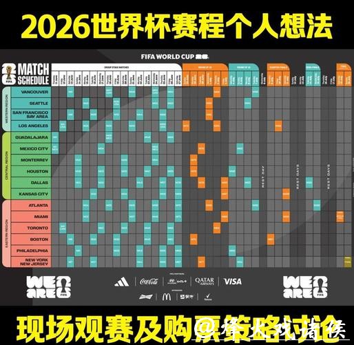 2026世界杯买球:世界杯赛程及投注策略 2026世界杯买球:世界杯赛程及投注策略