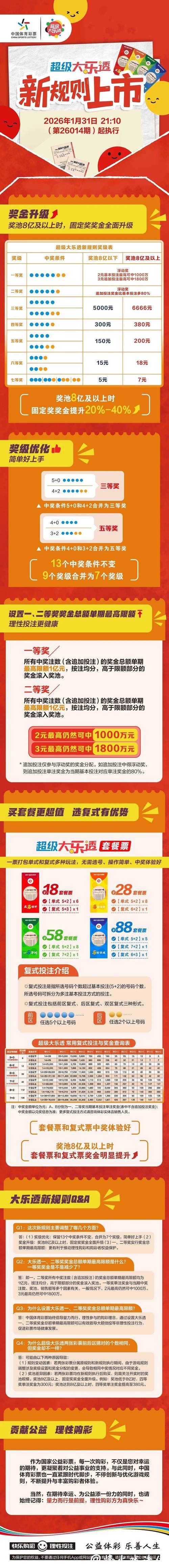 世界杯下注:寻找最佳投注策略指南 世界杯下注:寻找最佳投注策略指南