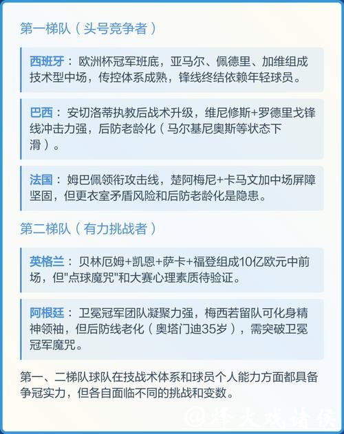 预测2026世界杯冠军的详细方法 预测2026世界杯冠军的详细方法