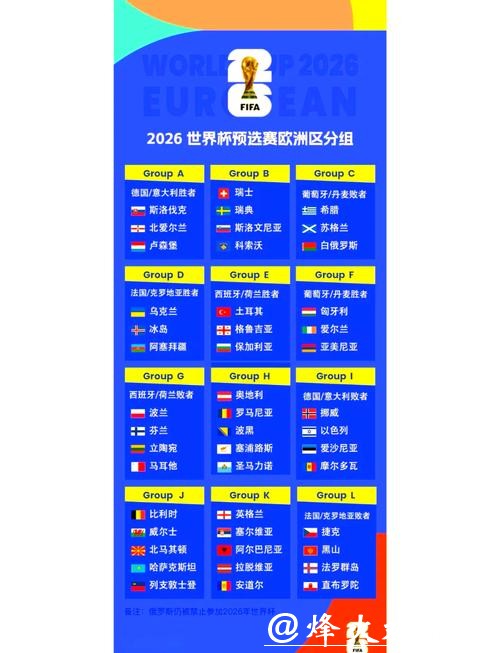 2026世界杯竞猜比赛日程精准预测术