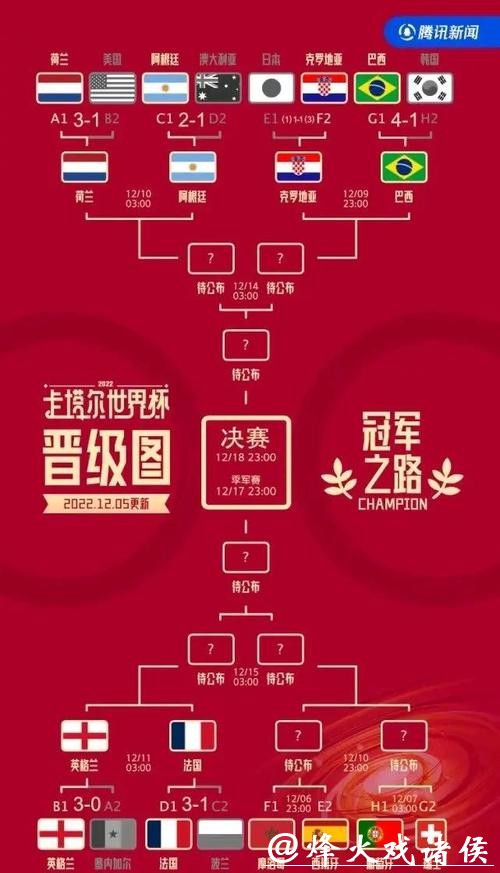 2026世界杯下注有哪些冷门机会 2026世界杯下注有哪些冷门机会